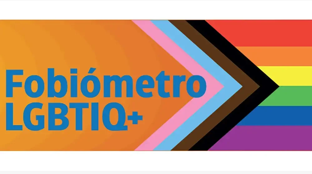 El Fobiómetro LGBTIQ+