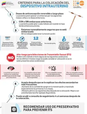 Criterios para la colocación del DIU