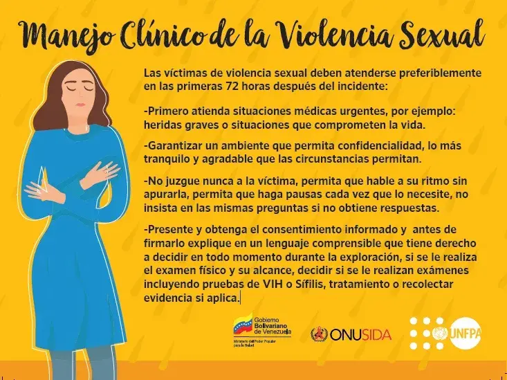 Cartillas Manejo Clínico de la Violencia Sexual