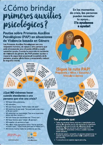 ¿Cómo brindar primeros auxilios psicológicos?