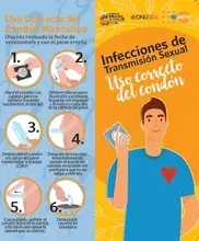 Infecciones de Transmisión Sexual (ITS) y uso del condón